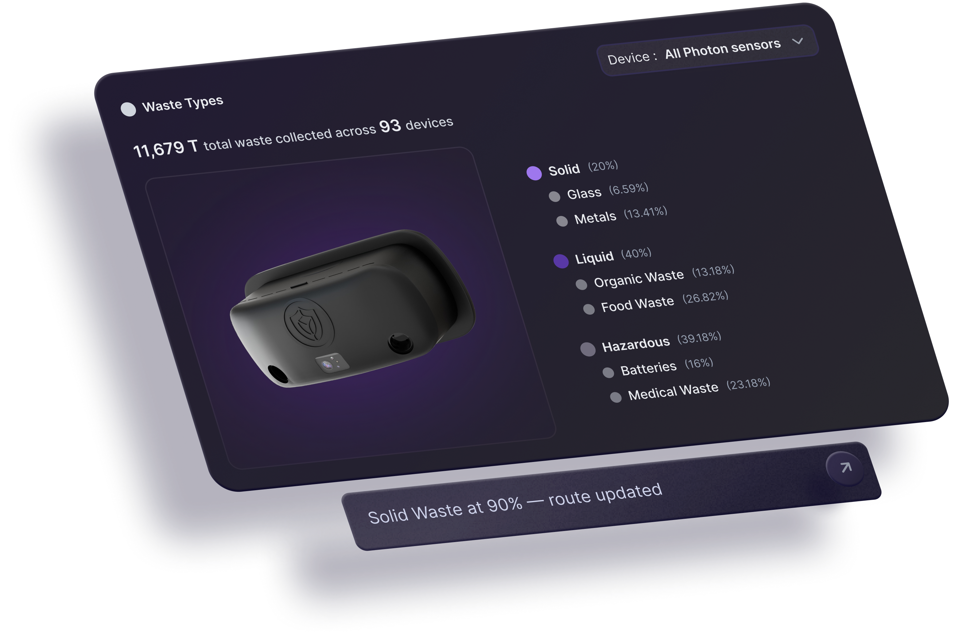 Real-time notifications